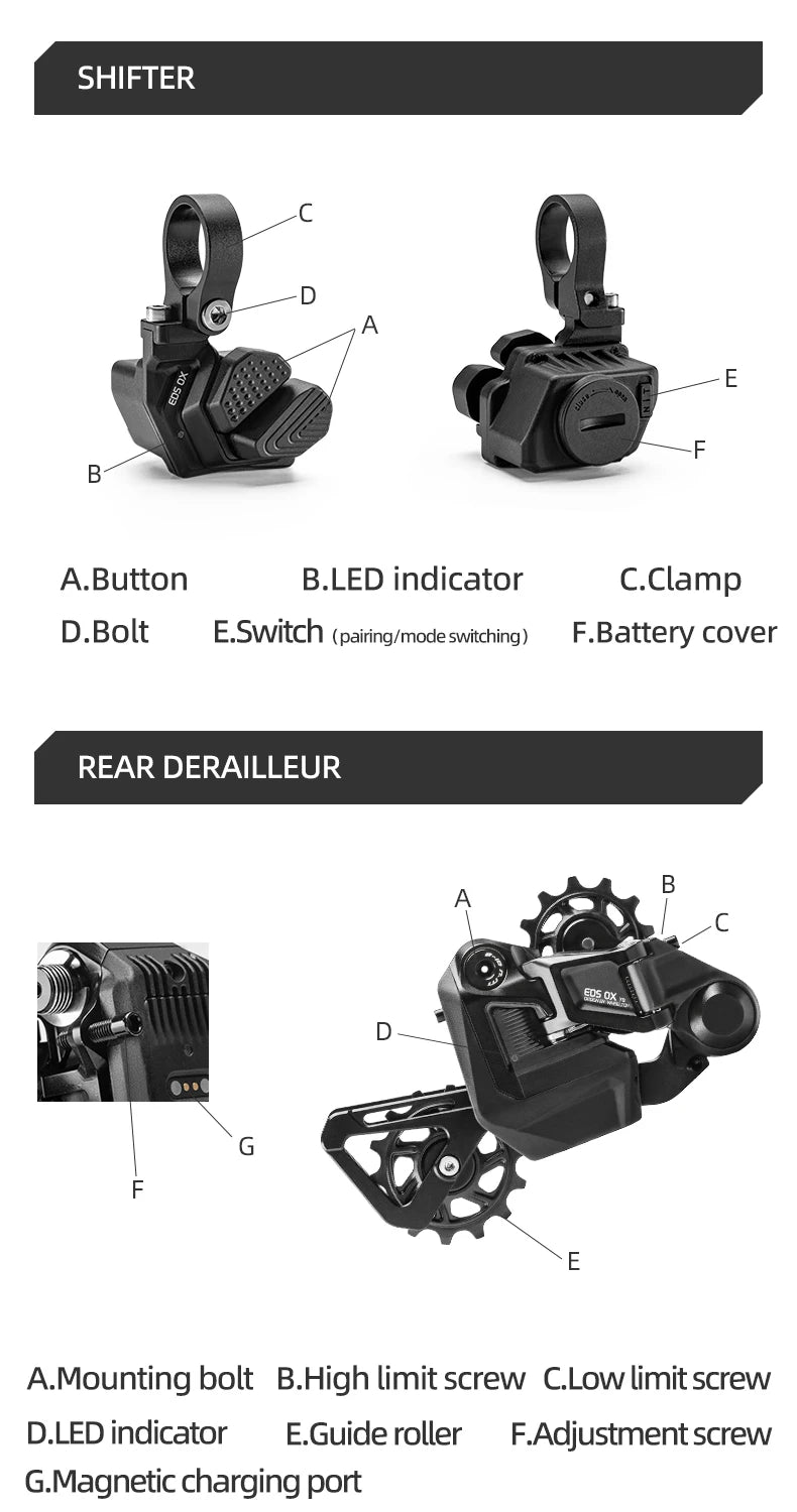 WHEELTOP EDS OX YQ MTB Wireless Electronic Transmission