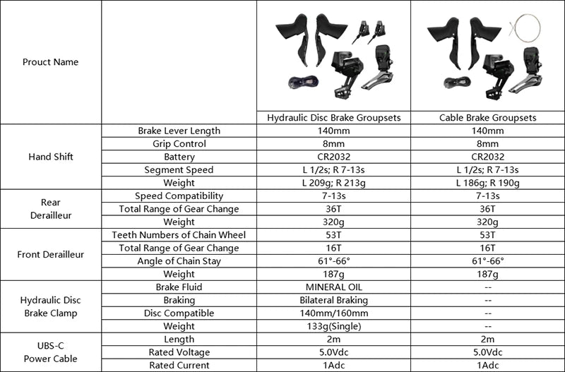 WHEELTOP EDS-TX Wireless Carbon Electronic Shifter/Derailleur (Road Bike)