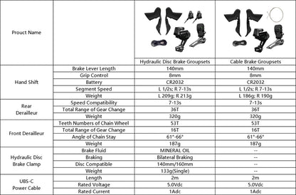 WHEELTOP EDS-TX Wireless Carbon Electronic Shifter/Derailleur (Road Bike)